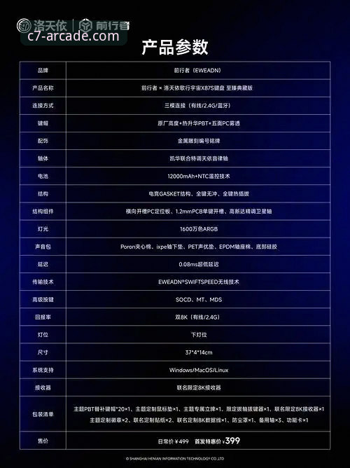C7电子安全可靠推荐 C7电子平台安全可靠推荐完整指南:从新手到高手的实用手册